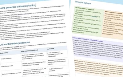 Before the First Line of Code